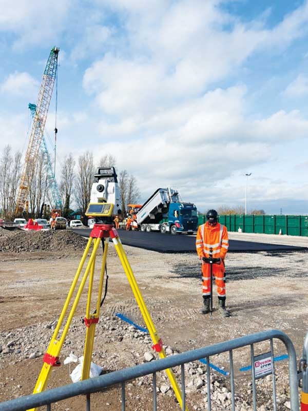surveying